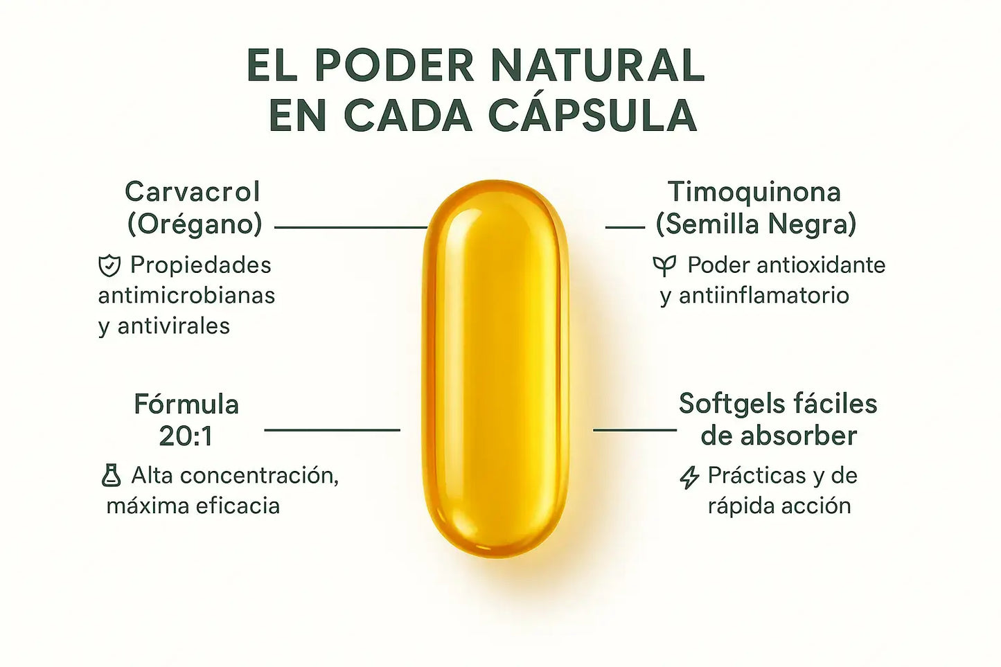 Aceite de Orégano con Semilla Negra - El Original