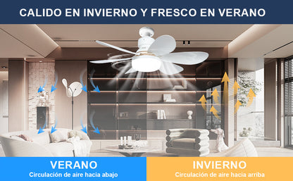 Ventiluz Smart - Enfría tu ambiente con estilo