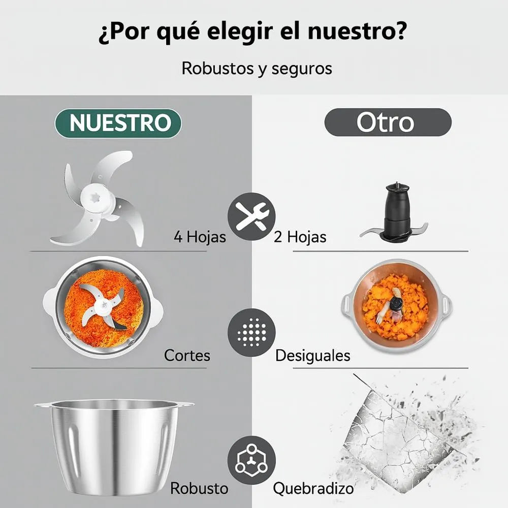 Picadora Eléctrica 2L + Selladora Al Vacío de regalo 🎁